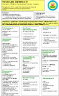 Organigramm